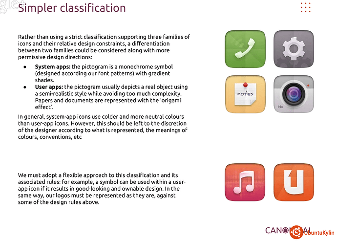 ubuntu-trusty-icon-theme-classification.png