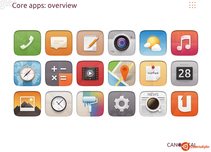 ubuntu-trusty-icons-core-apps.png