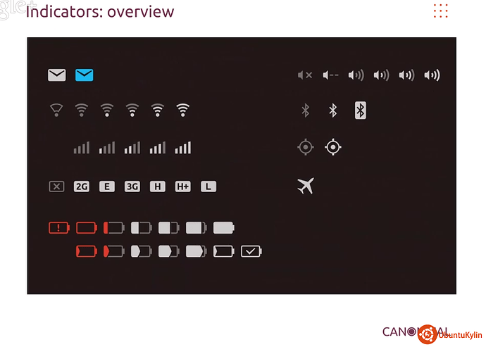 ubuntu-trusty-icon-theme-indicators.png