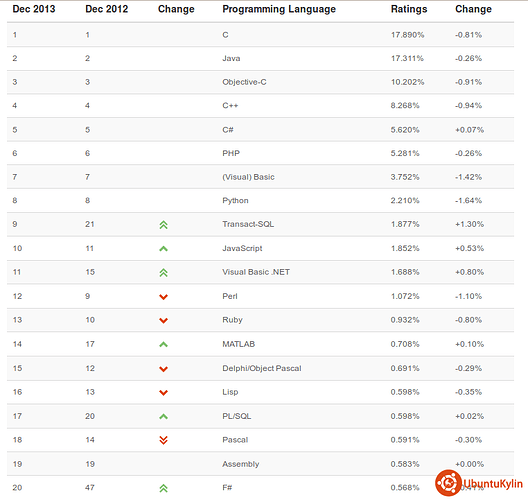 2013-12-10 10:01:26的屏幕截图.png