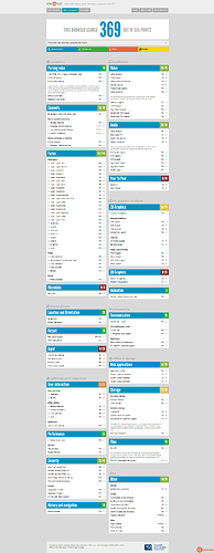 ubuntu_touch_thml5test.png