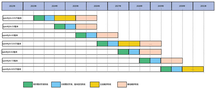 94c1c559582bc2d8d709edf62c1f2564