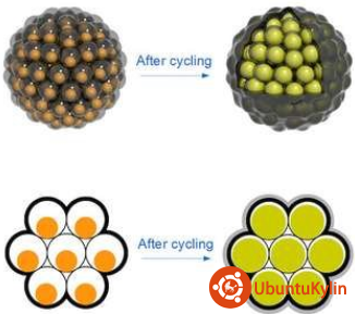 Screenshot from 2014-02-18 16:51:28.png