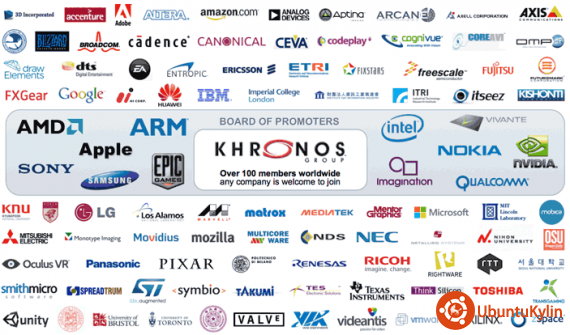 members-570x335.png
